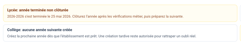 Capture de messages de contrôle qui anticipent les erreurs.